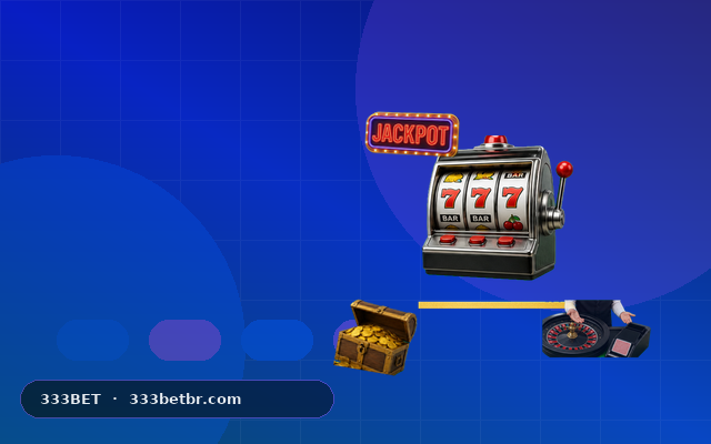 333Bet — Slots, Provedores e Jogos Populares